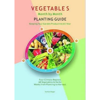 Vegetables Month by Month Planting Guide