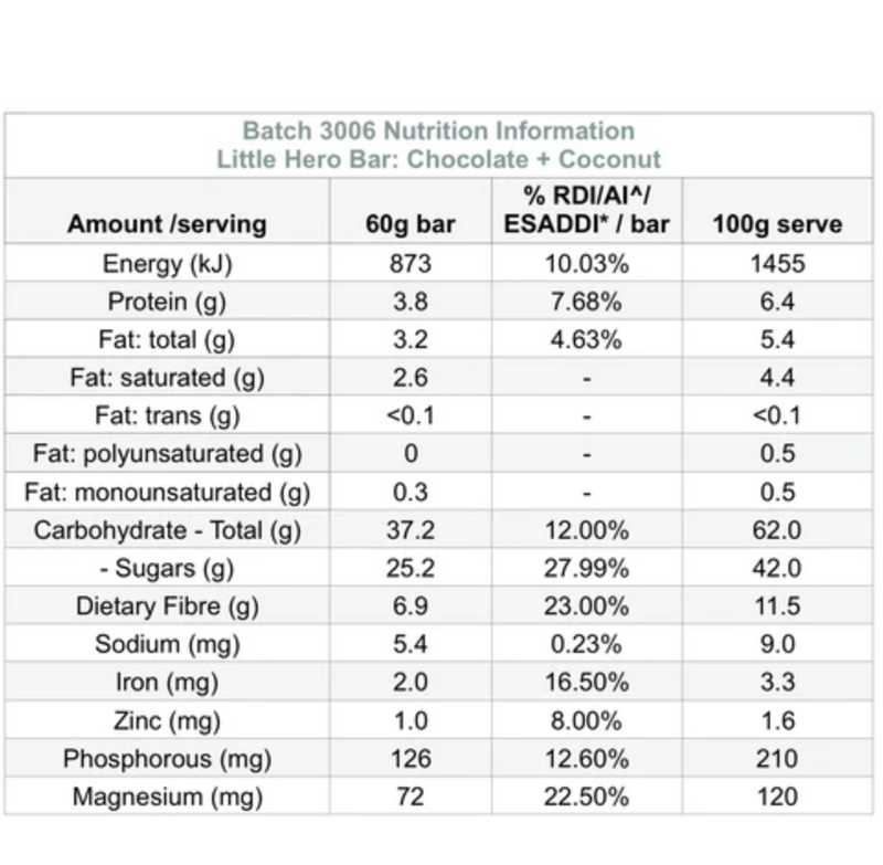 Little Hero Bar nutritional information