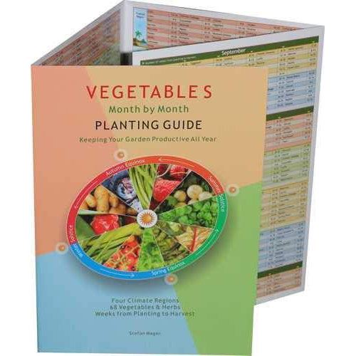 Vegetables Month by Month Planting Guide - fold out